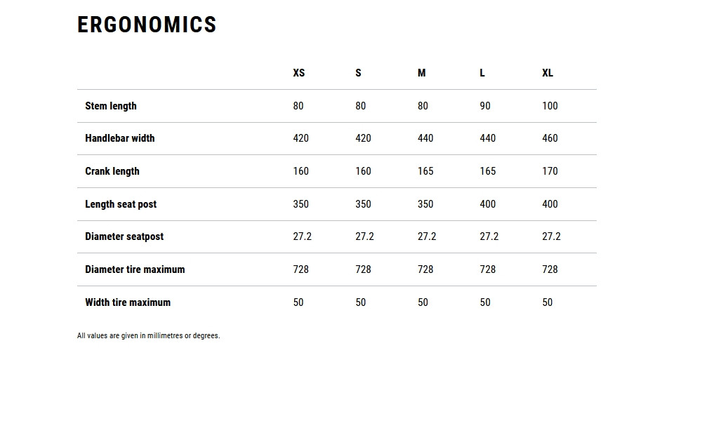 Elektrinis dviratis Cube Nuroad Hybrid C:62 SLT 400X royalgreen'n'crisscross 2026 - 7