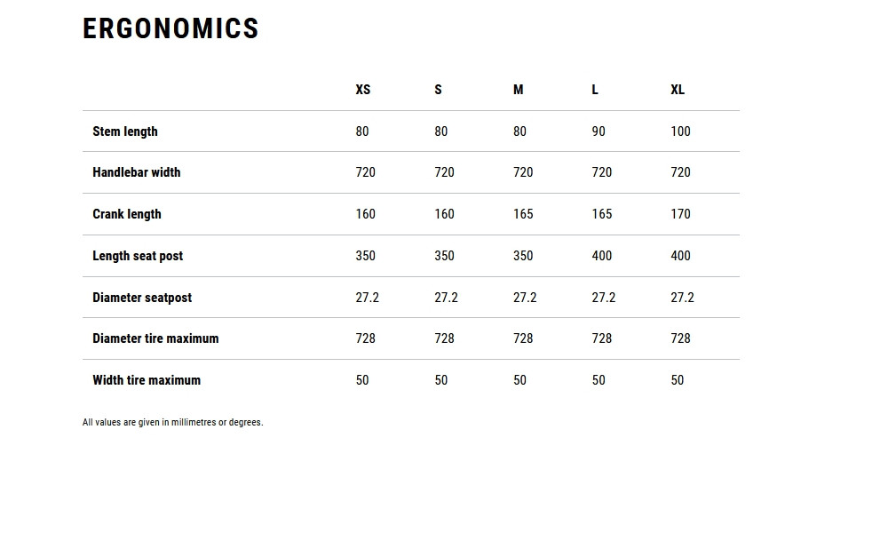 Elektrinis dviratis Cube Nulane Hybrid C:62 Race 400X sleekgrey'n'prism 2026 - 7
