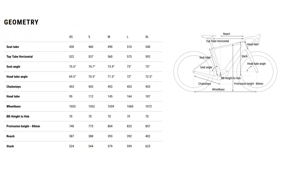 Elektrinis dviratis Cube Nulane Hybrid C:62 SLX 400X FE polarlight'n'prism 2026 - 7