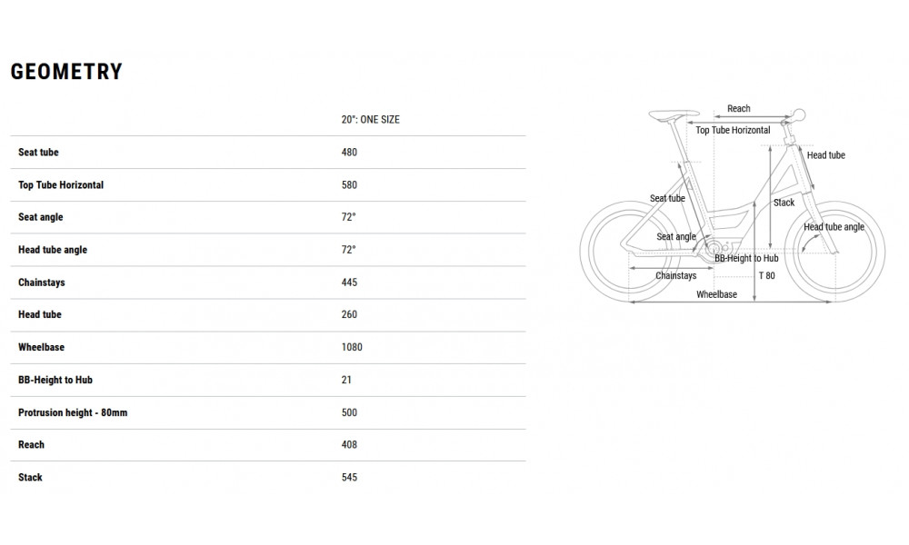 Elektrinis dviratis Cube Compact Hybrid 545 20 royalgreen'n'black 2026 - 9