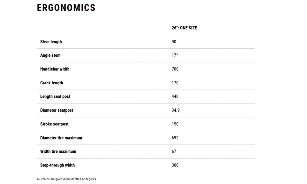 Elektrinis dviratis Cube Longtail Hybrid Family 800 royalgreen'n'black 2026 - 8