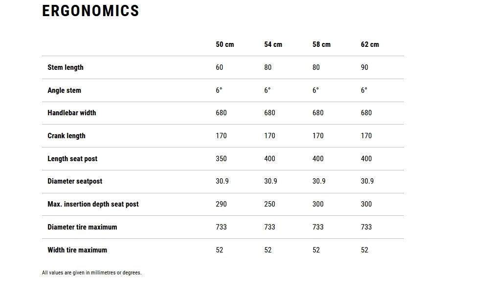 Elektrinis dviratis Cube Editor Hybrid SLX 400X reedbeige'n'chrome 2026 - 7
