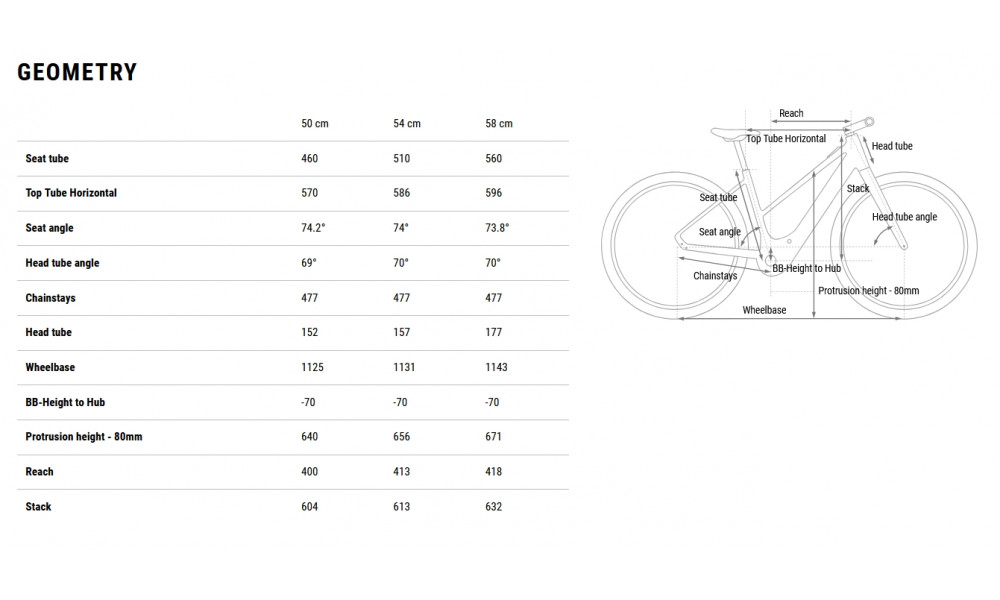 Elektrinis dviratis Cube Editor Hybrid SLX 400X FE Trapeze reedbeige'n'chrome 2026 - 8