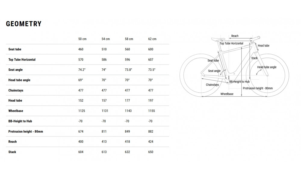 Elektrinis dviratis Cube Editor Hybrid SLT 400X smaragdgrey'n'prism 2026 - 8