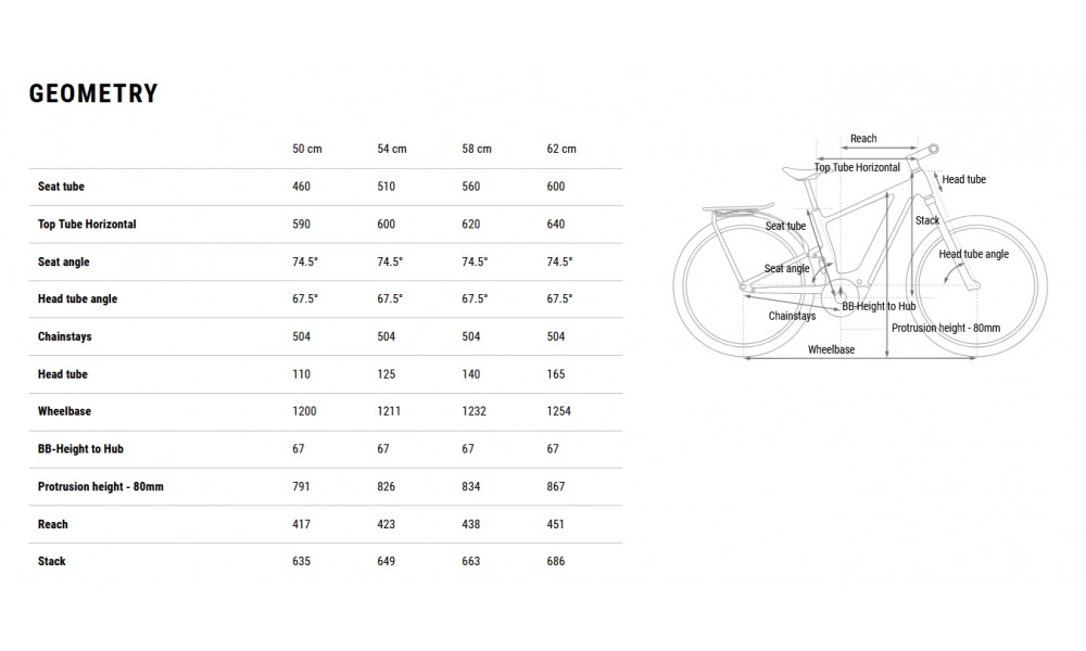 Elektrinis dviratis Cube Kathmandu Hybrid ONE11 HPC Pro 800 slabgrey'n'black 2026 - 6