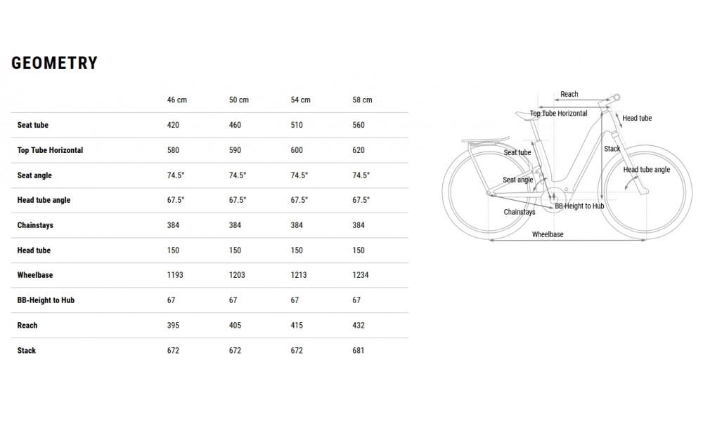 Elektrinis dviratis Cube Kathmandu Hybrid ONE11 HPC SLT 800 Easy Entry carbon'n'silverdust 2026 - 7