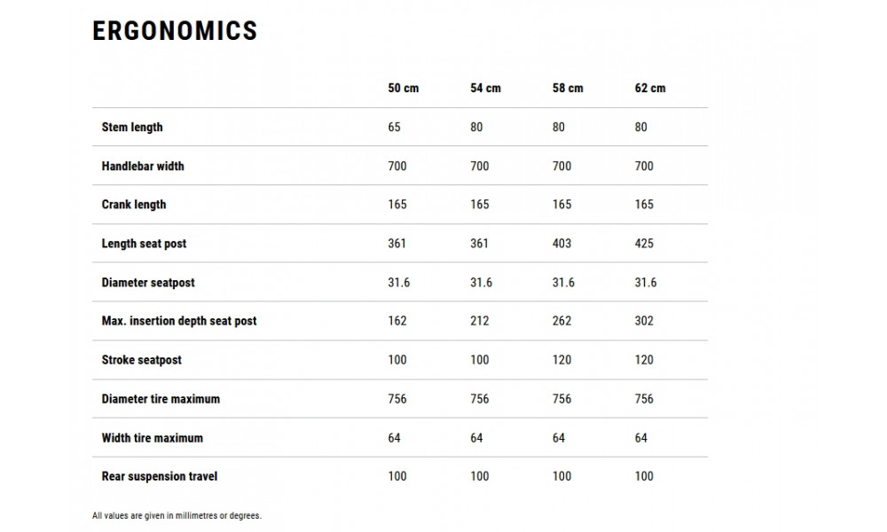 Elektrinis dviratis Cube Kathmandu Hybrid ONE11 HPC SLT 800 glintsand'n'oatgrey 2026 - 6