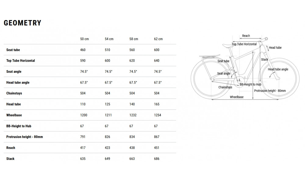 Elektrinis dviratis Cube Kathmandu Hybrid ONE11 HPC SLT 800 glintsand'n'oatgrey 2026 - 7