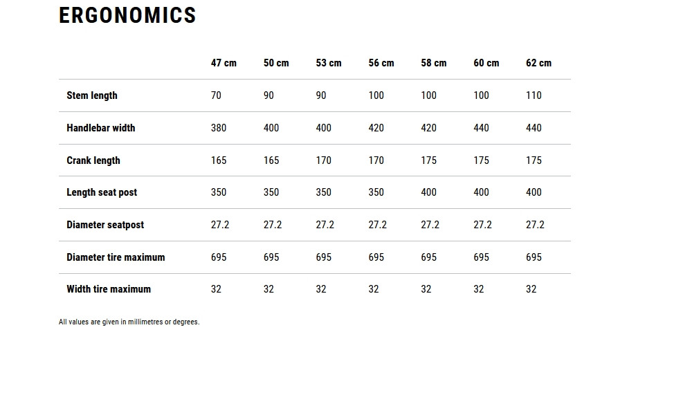 Dviratis Cube Attain Race foggrey'n'shift 2026 - 2