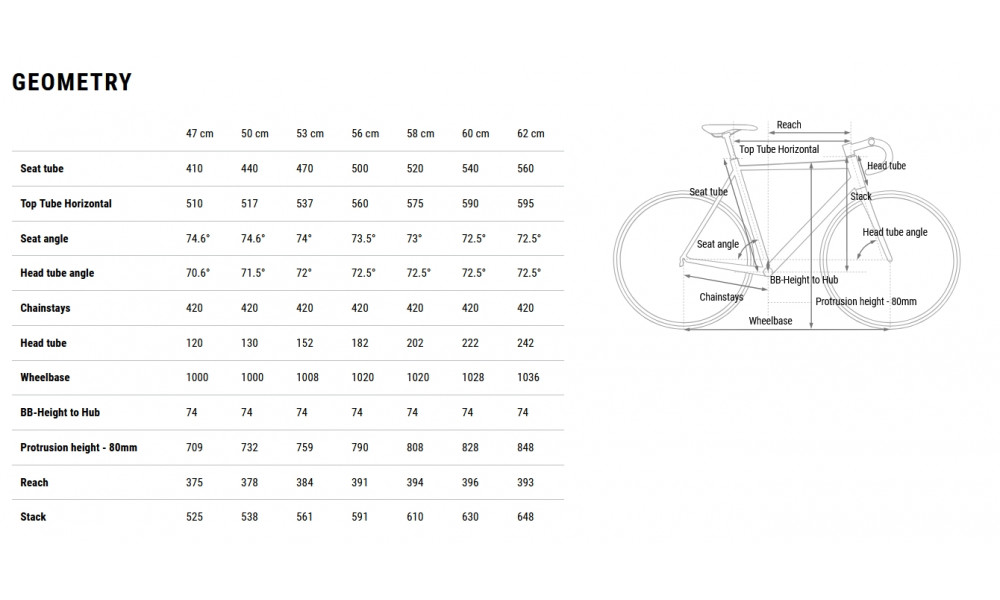 Dviratis Cube Attain SLX coal'n'prism 2026 - 3