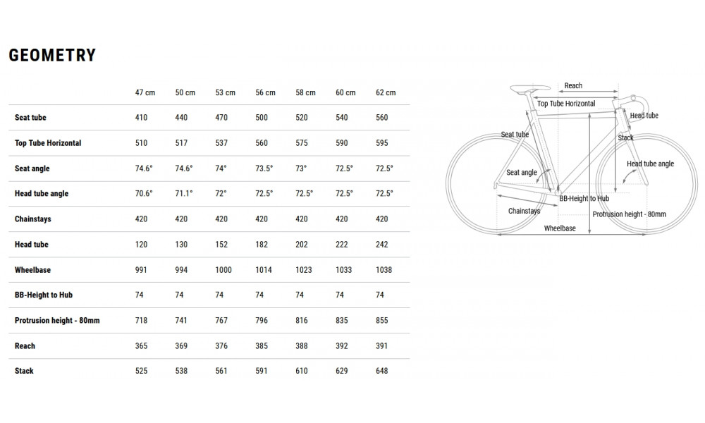 Dviratis Cube Attain C:62 Race blackline 2026 - 3