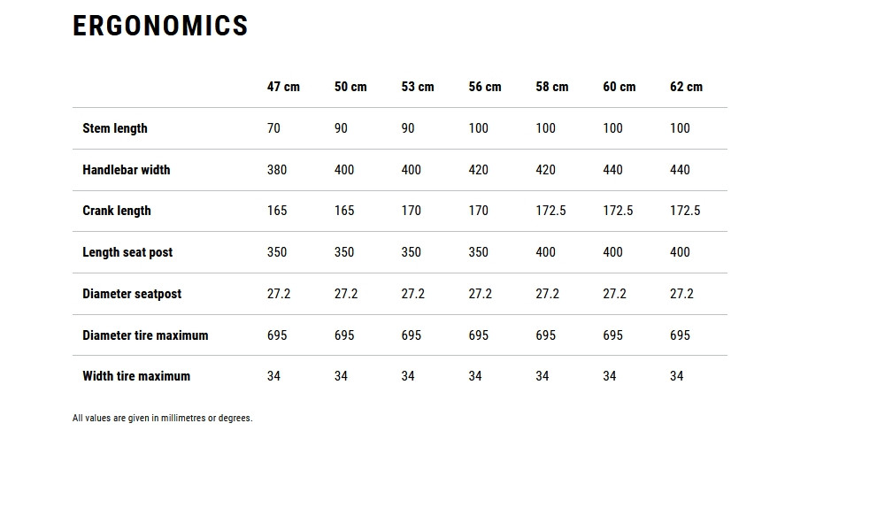 Dviratis Cube Attain C:62 SLX sleekgrey'n'prism 2026 - 2