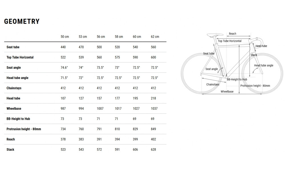 Dviratis Cube Agree C:62 EX topasblue'n'white 2026 - 3