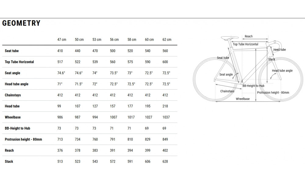 Dviratis Cube Agree C:62 Pro blackline 2026 - 3