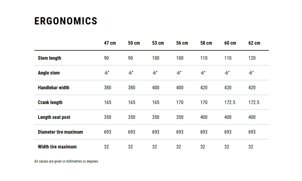 Dviratis Cube Agree C:62 SLT black'n'black 2026 - 2
