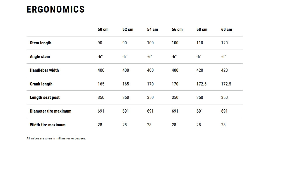Dviratis Cube Litening AERO C:68X Race teamline 2026 - 2