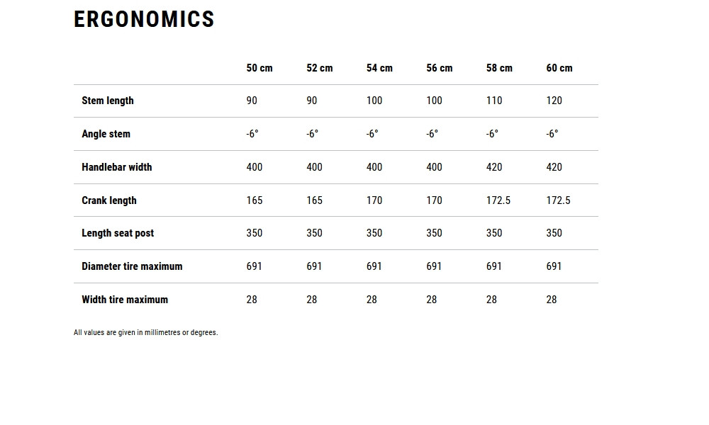 Dviratis Cube Litening AIR C:68X Pro skyscraper'n'white 2026 - 2