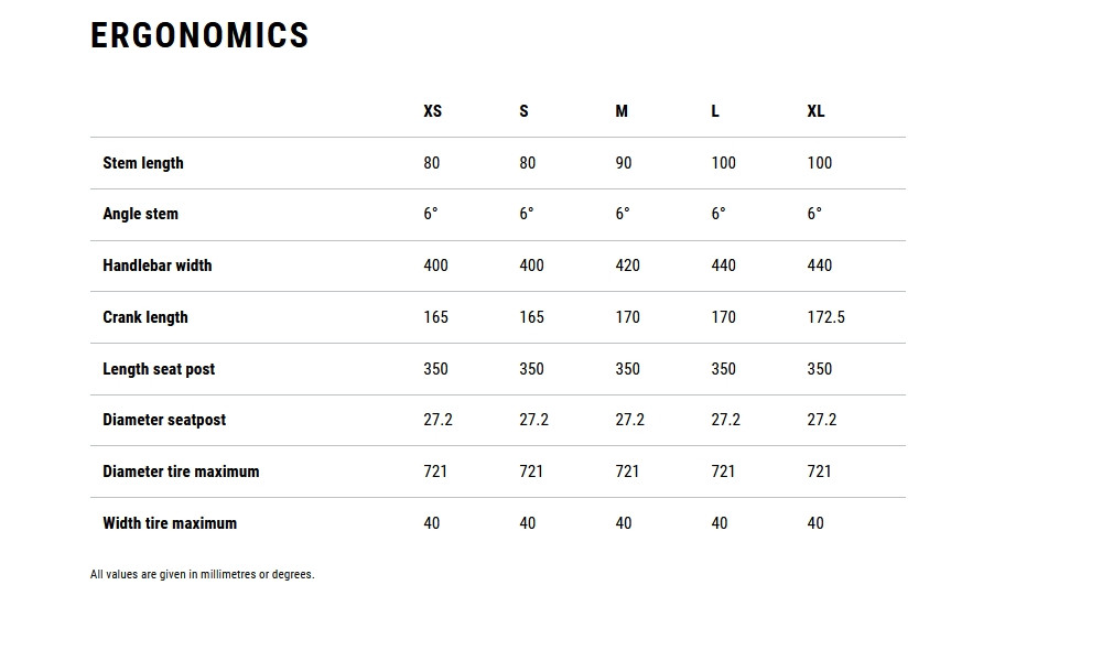 Dviratis Cube Nuroad ONE ruby'n'puce 2026 - 6