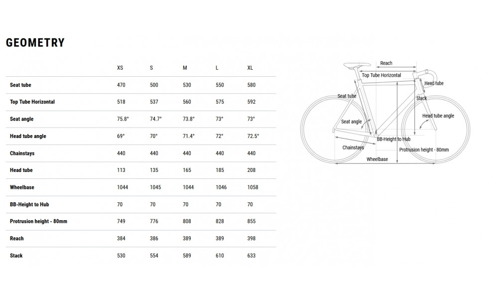 Dviratis Cube Nuroad ONE ruby'n'puce 2026 - 7