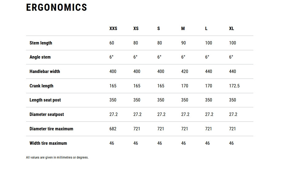 Dviratis Cube Nuroad Pro 27.5 pea'n'grey 2026 - 2