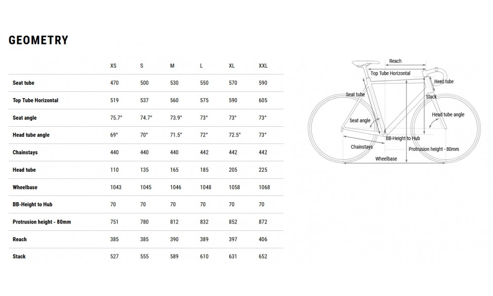 Dviratis Cube Nuroad SLX ashgrey'n'grey 2026 - 3