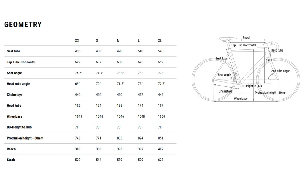 Dviratis Cube Nuroad C:62 ONE blackline 2026 - 8