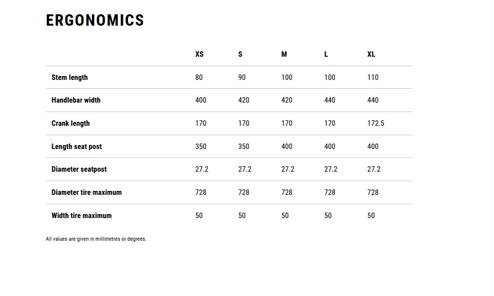 Dviratis Cube Nuroad C:62 SLT royalgreen'n'fume 2026 - 7
