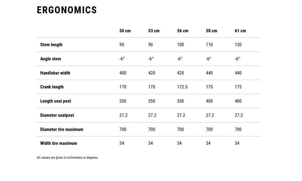 Dviratis Cube Cross Race C:62 SLX teamline 2026 - 8