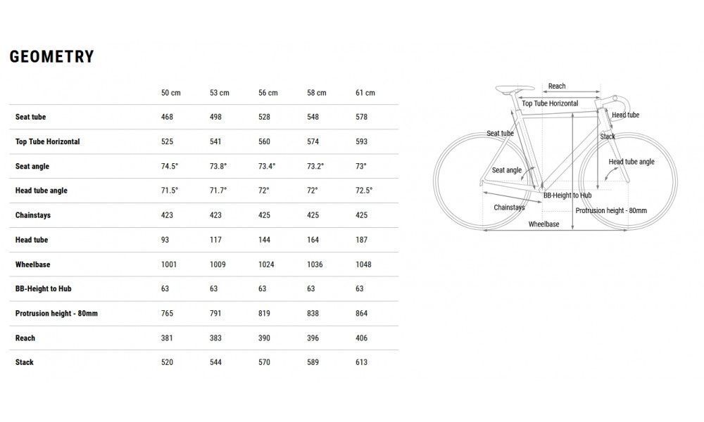 Dviratis Cube Cross Race C:62 SLX teamline 2026 - 9