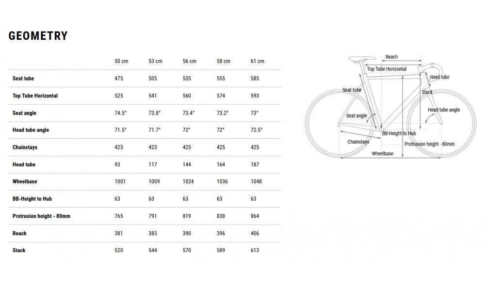 Dviratis Cube Cross Race C:68X TE teamline 2026 - 7