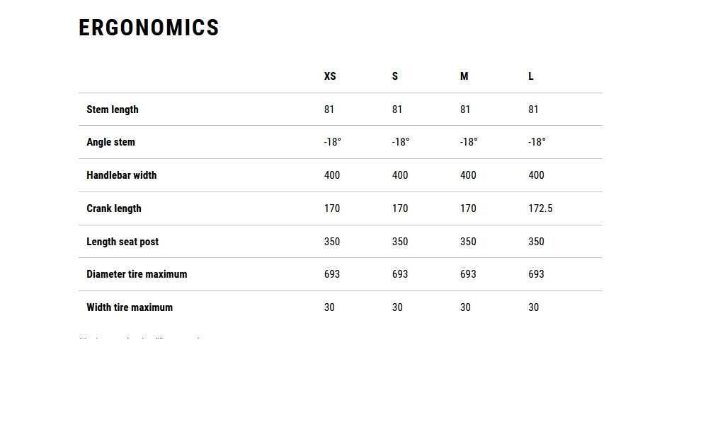 Dviratis Cube Aerium C:68X SLT Aero genesisgrid'n'black 2026 - 8