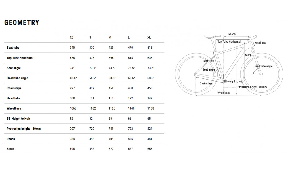 Dviratis Cube Aim ONE FE 27.5 marlinblue'n'reflex 2026 - 13