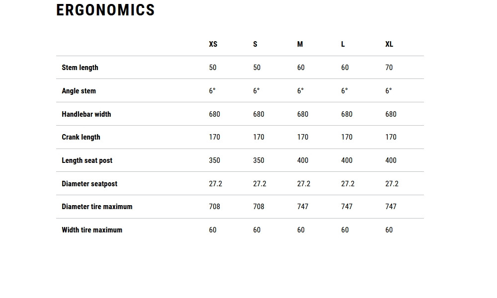 Dviratis Cube Aim SLX 27.5 slateblack'n'black 2026 - 7