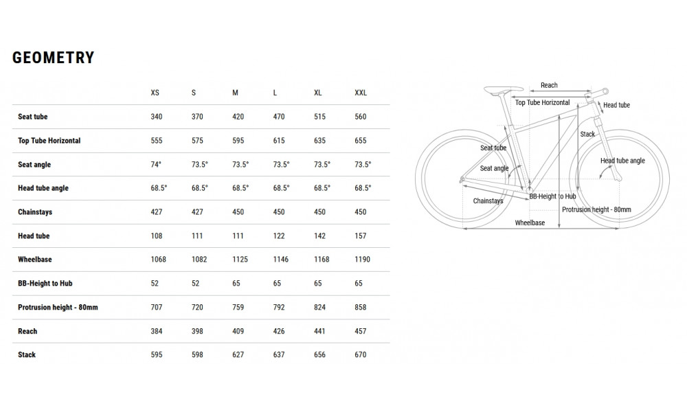 Dviratis Cube Attention SLX 29 slategrey'n'black 2026 - 3