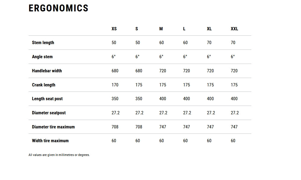 Dviratis Cube Attention SLX 27.5 storm'n'blue 2026 - 2