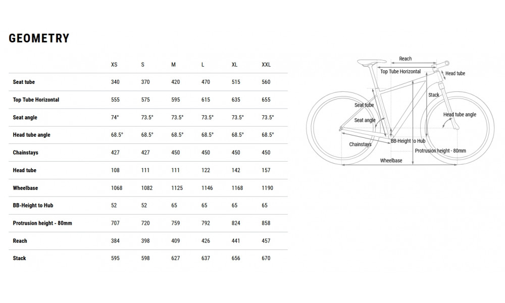 Dviratis Cube Reaction Pro 27.5 goblin'n'black 2026 - 3