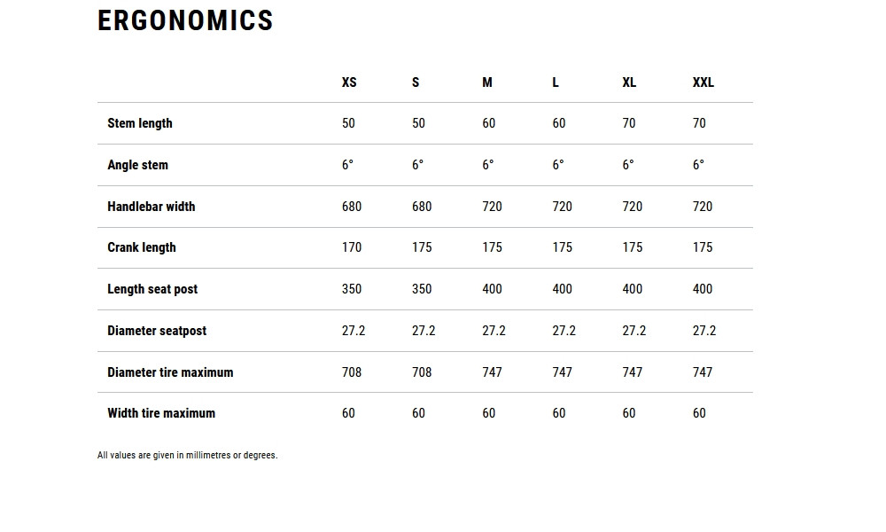 Dviratis Cube Reaction Pro 29 shiftblush'n'black 2026 - 2