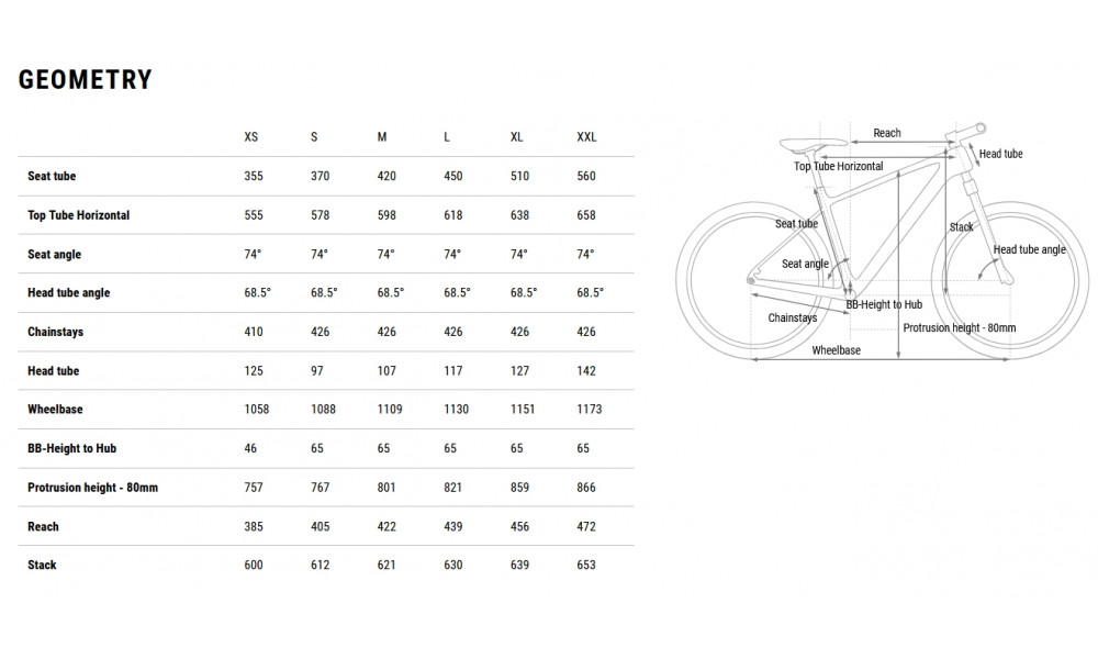 Dviratis Cube Reaction C:62 ONE 27.5 lucidlilac'n'black 2026 - 8