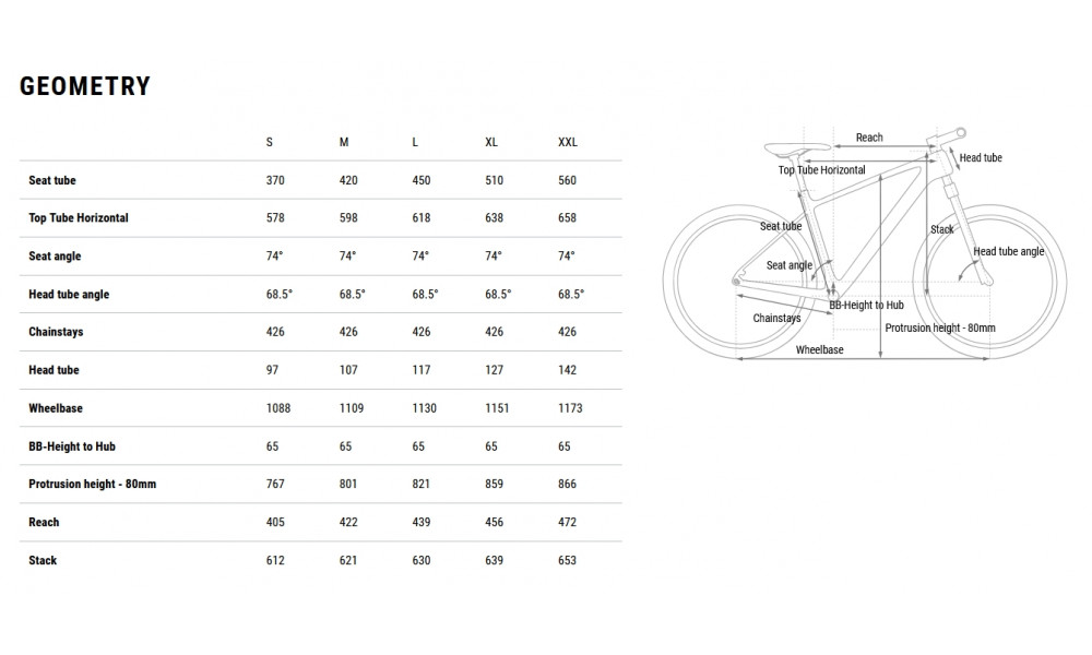 Dviratis Cube Reaction C:62 SLX 29 electricblue'n'white 2026 - 9