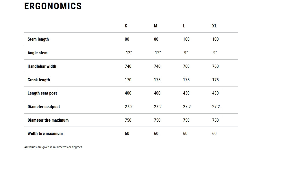 Dviratis Cube Phenix C:68X SLT 29 matrixblack'n'white 2026 - 7