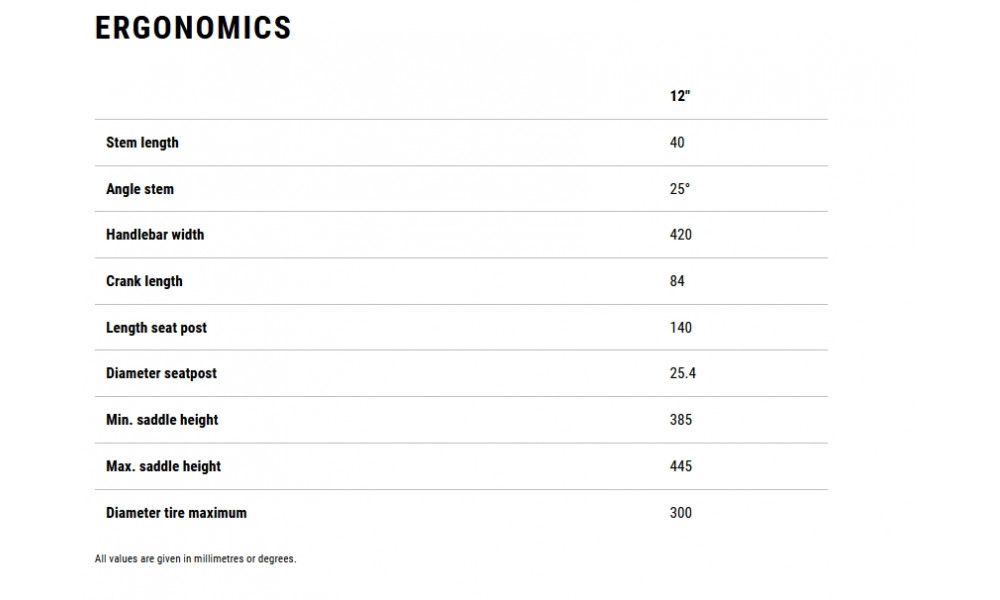 Dviratis Cube Numove 120 walk topasblue'n'nebula 2026 - 6
