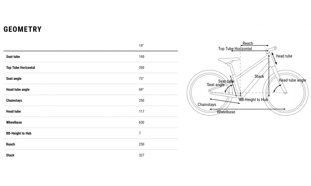 Dviratis Cube Numove 140 seagreen'n'green 2026 - 8