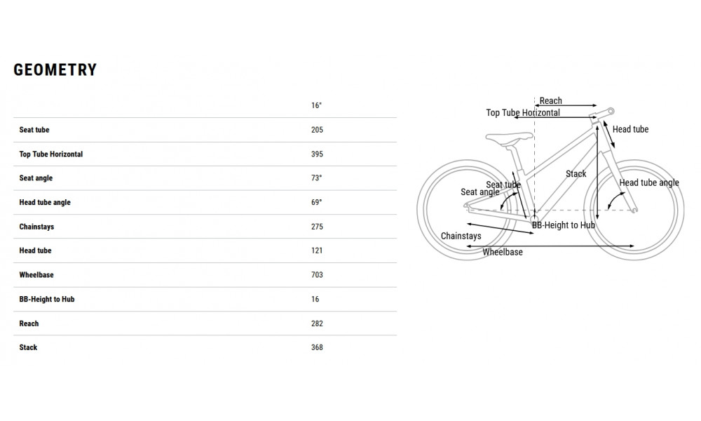 Dviratis Cube Numove 160 topasblue'n'nebula 2026 - 8