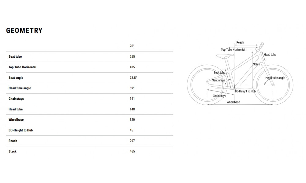Dviratis Cube Numove 200 seagreen'n'green 2026 - 8
