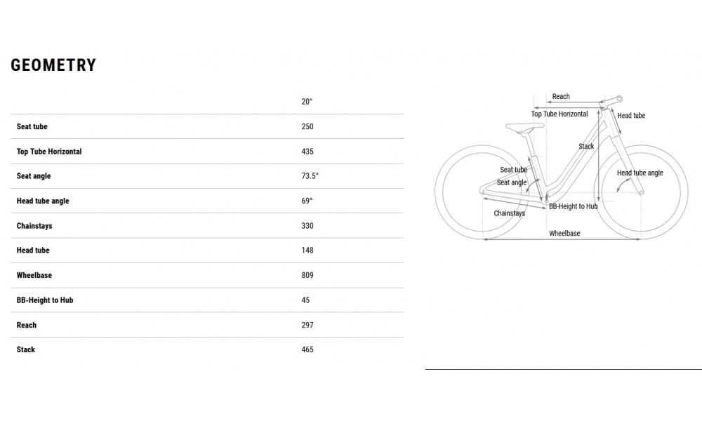 Dviratis Cube Aruba 200 aloegreen'n'white 2026 - 8