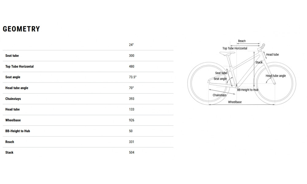 Dviratis Cube Numove 240 fucsia'n'plum 2026 - 8