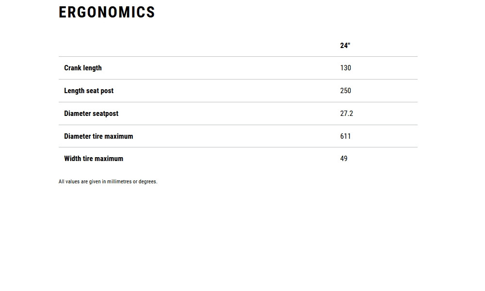 Dviratis Cube Aruba 240 aloegreen'n'white 2026 - 7