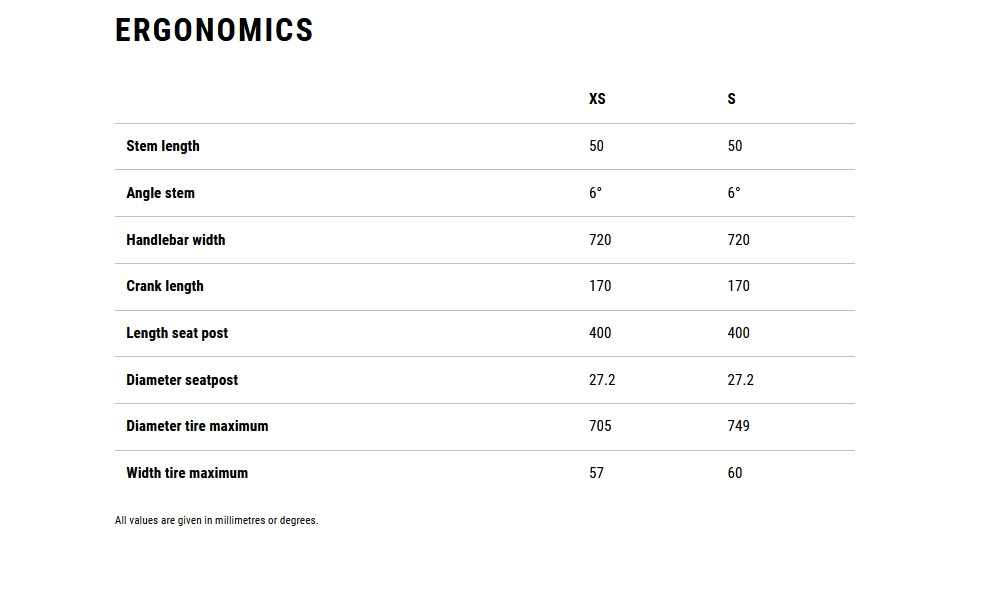 Dviratis Cube Phenix C:62 SLX Rookie 27.5 teamline 2026 - 7