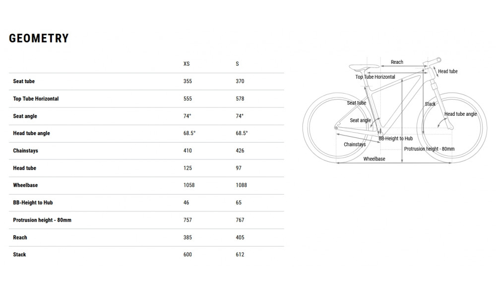 Dviratis Cube Phenix C:62 SLX Rookie 29 teamline 2026 - 8