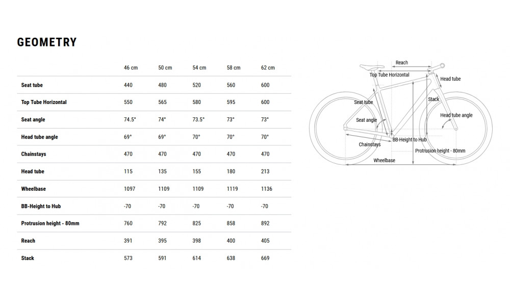 Dviratis Cube Editor Pro FE oatgrey'n'grey 2026 - 7